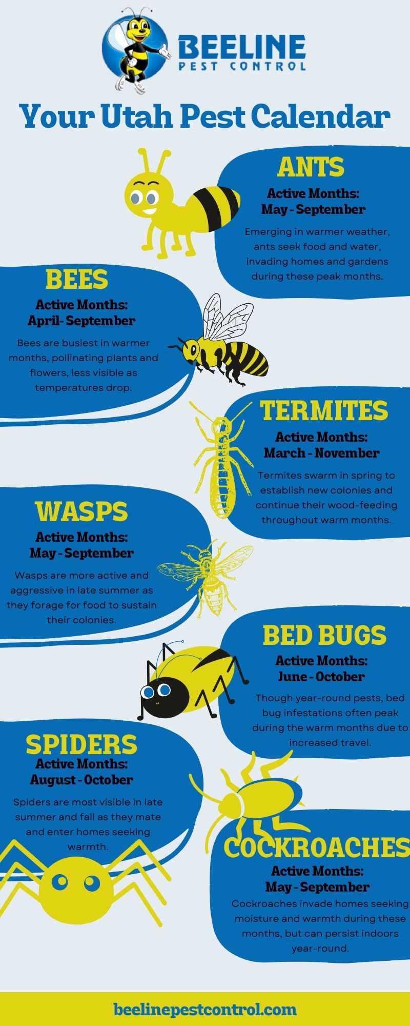 all season pest control information visualised in an infographic